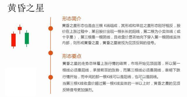 让我来告诉你：怎样从K线看出第二天是涨还是跌？字字精华，不想继续亏损务必看懂