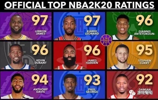 nba 2k19有哪些中國人（從現在起，你也能在這款NBA游戲里體驗三個中國草根球員了）