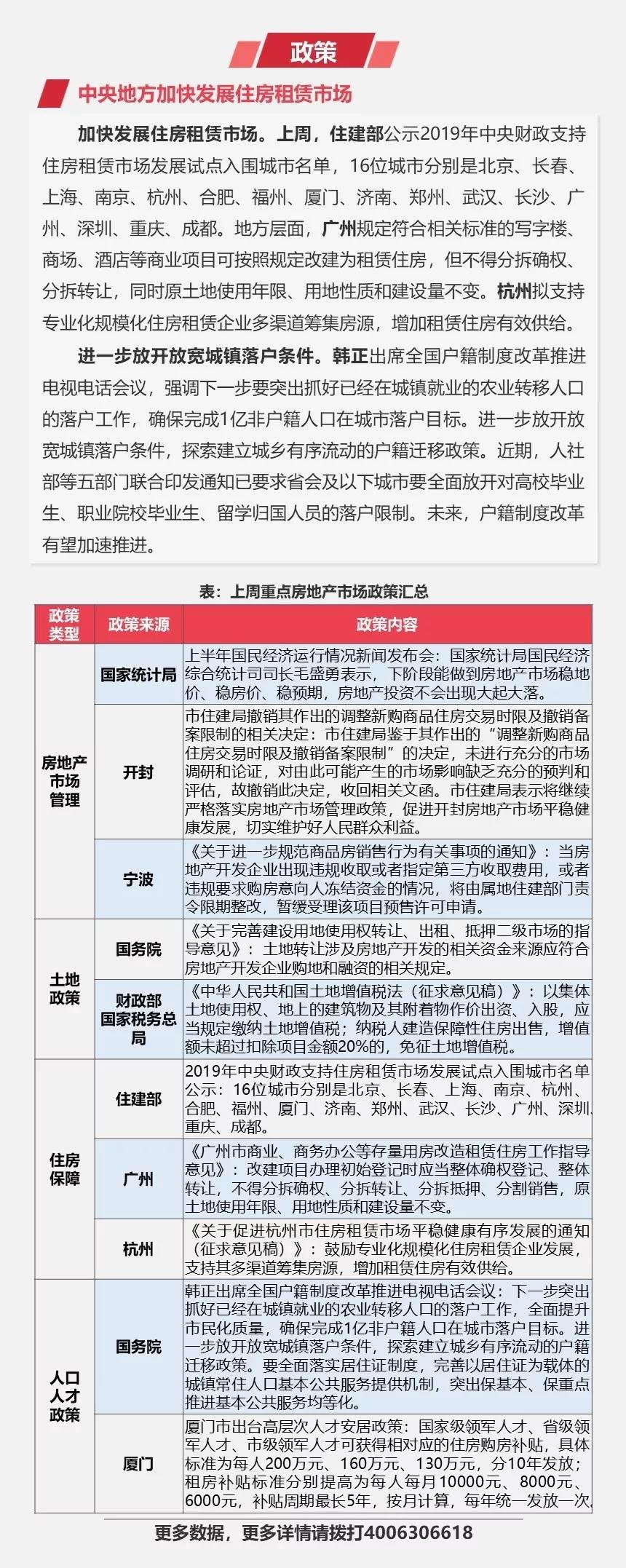 毕节租房,毕节租房信息网