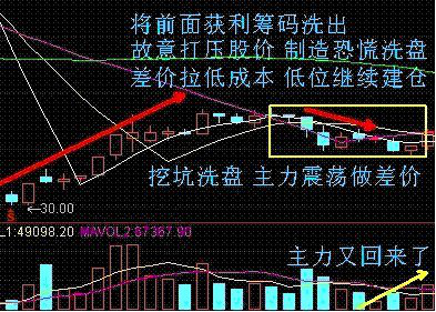 如果08年上市之初买入10万块腾讯股票，现在价值多少钱？