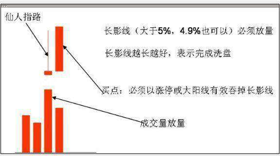 如果08年上市之初买入10万块腾讯股票，现在价值多少钱？