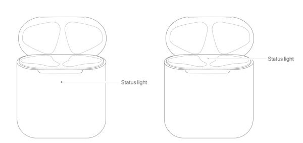 苹果耳机怎么关机（airpods2代使用方法）