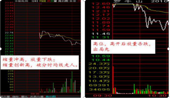 一个赌博的故事告诉你：耐心比什么都重要，看懂让你怀疑人生