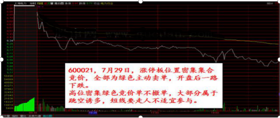 一个赌博的故事告诉你：耐心比什么都重要，看懂让你怀疑人生