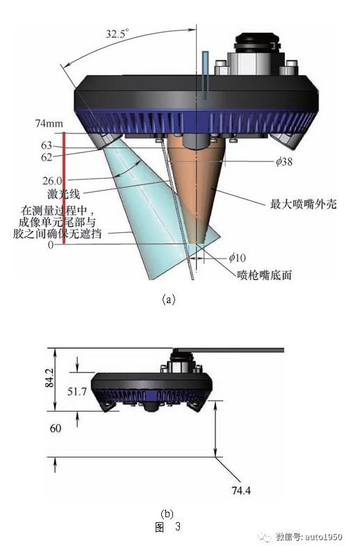 3D全视觉技术在汽车涂胶检测中的应用