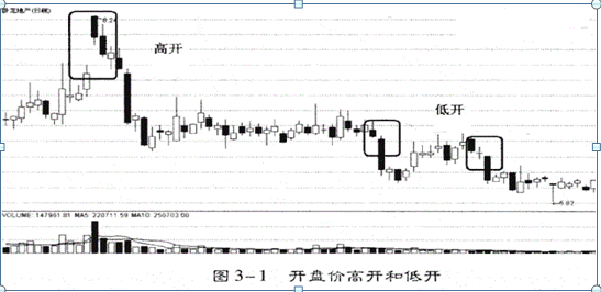 关于庄家操纵背后的“盘口语言”，这是A股唯一不坑人的指标，悟透掌握庄家动向快人一步，轻松跟庄操作