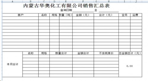 勤哲Excel服务器做化工企业管理系统