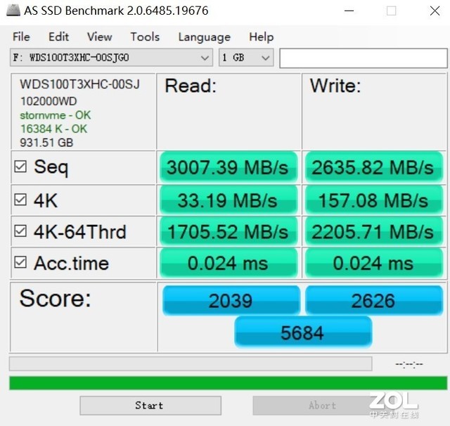 放弃PCIE 4.0吧！这可能是目前最能打的SSD