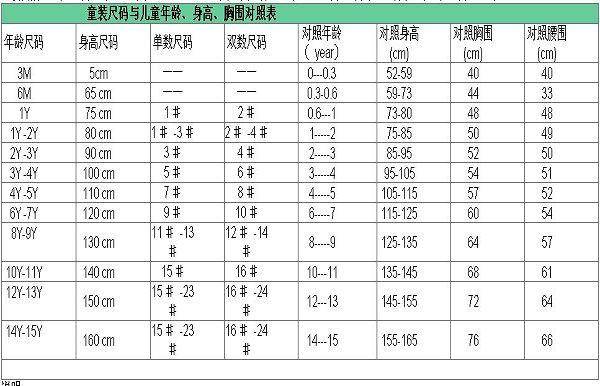 36码等于几个xl（36号等于几码）-第4张图片-科灵网