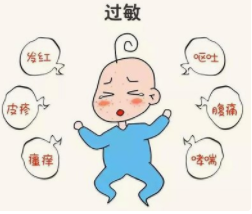 看病不知挂号哪个科室？这份最实用指南请收好