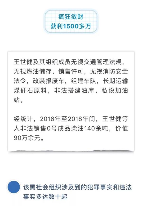 起底海口“黑老大”王世健那些事儿!涉黑团伙犯罪细节曝光……