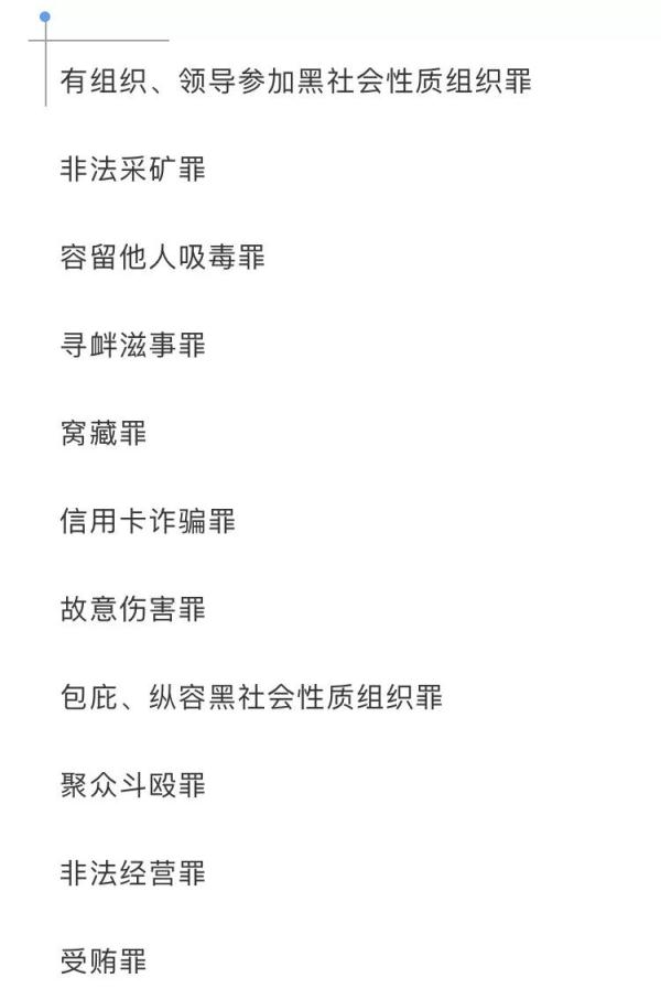 起底海口“黑老大”王世健那些事儿!涉黑团伙犯罪细节曝光……