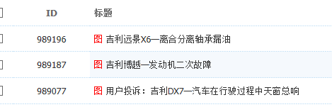 除了长城以外，销量和油耗还不错的吉利，整体质量到底如何？