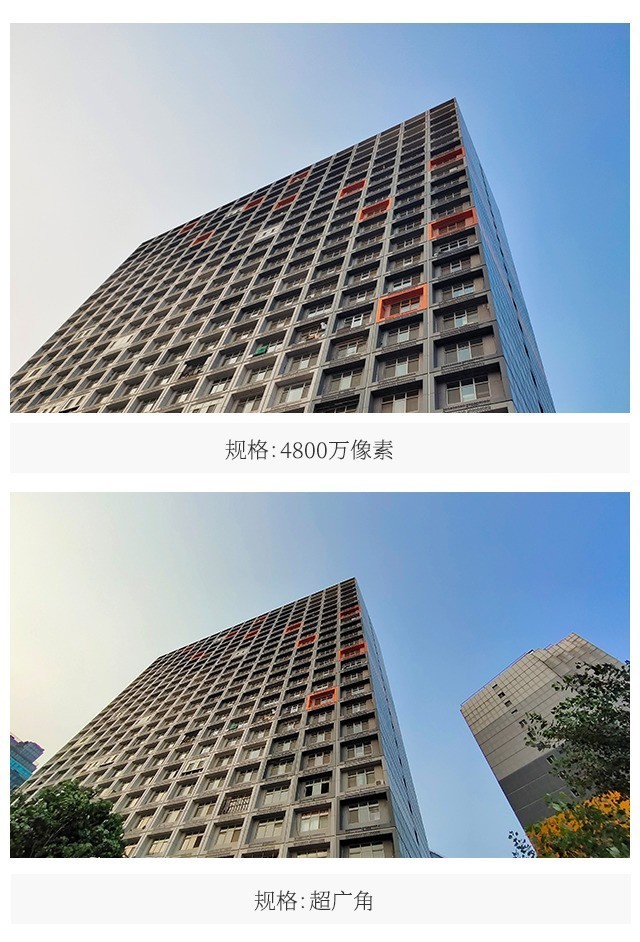 定义年轻潮流：全能ACE vivo Z5全面评测