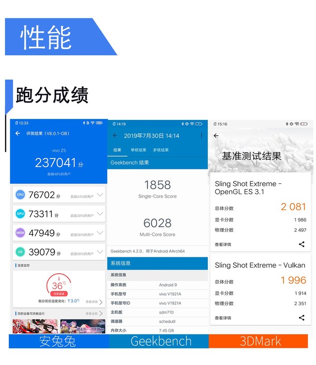 定义年轻潮流：全能ACE vivo Z5全面评测