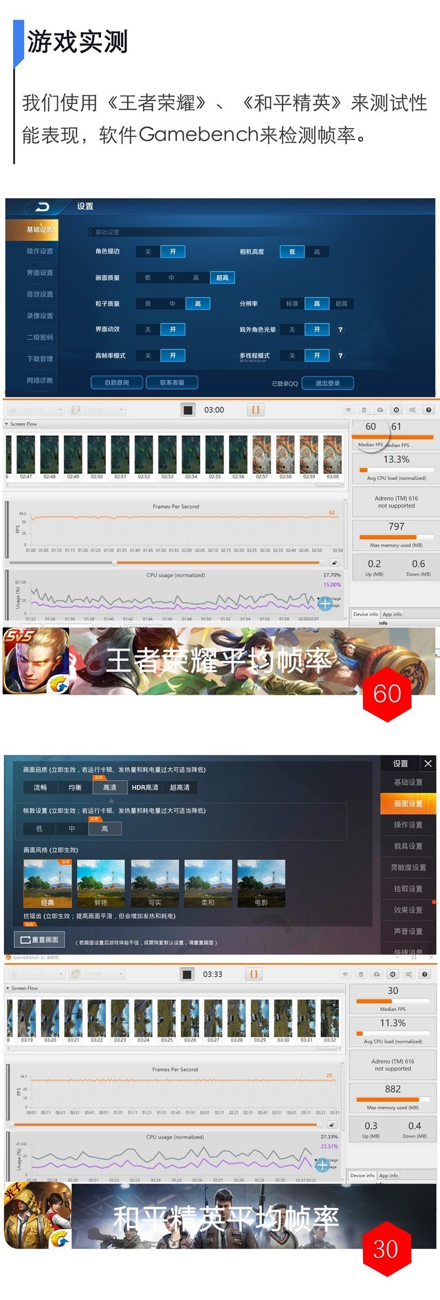 定义年轻潮流：全能ACE vivo Z5全面评测