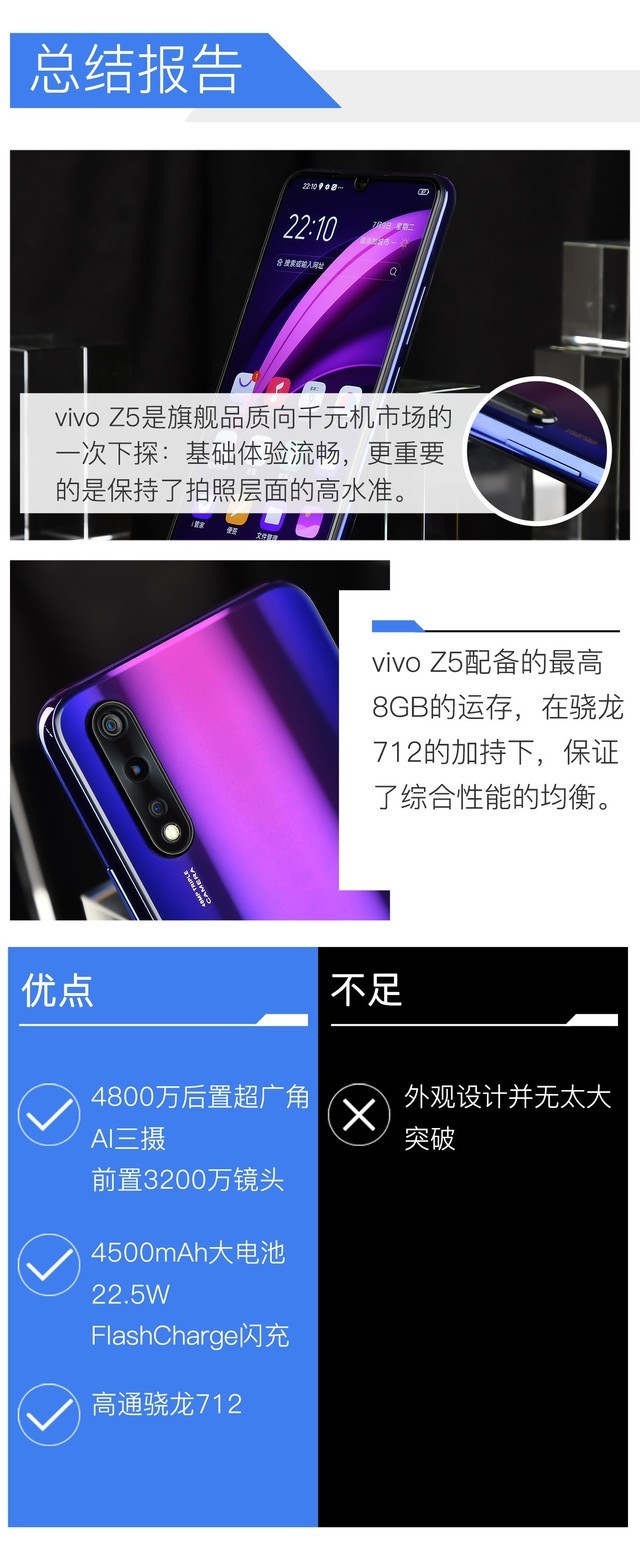 定义年轻潮流：全能ACE vivo Z5全面评测