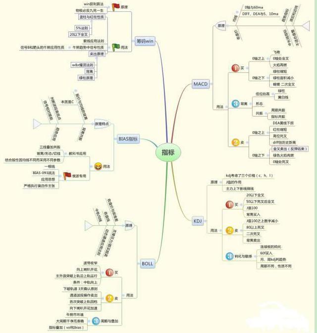 世界杯几十亿的庄家(终于有人把不敢说的话说了：为什么中国股市跌跌不休，究竟谁在背后操纵？用一个故事给讲得明明白白)