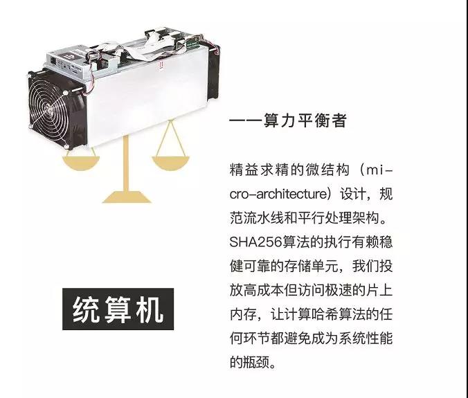 眼见为实——带你走进矿机与矿场