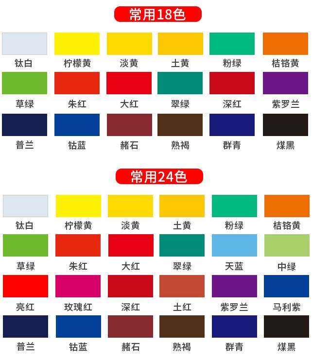 干货，美术生开学常用画材种草清单来啦