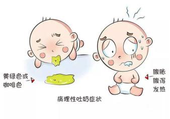 婴儿吐奶严重怎么办 婴儿吐奶像豆腐渣一样-千百科