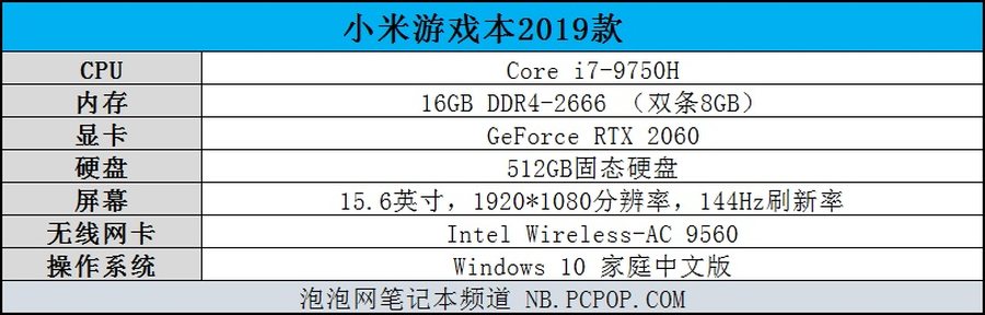 2033年中国队制霸世界杯(RTX2060搭144Hz电竞屏 小米游戏本2019款评测)