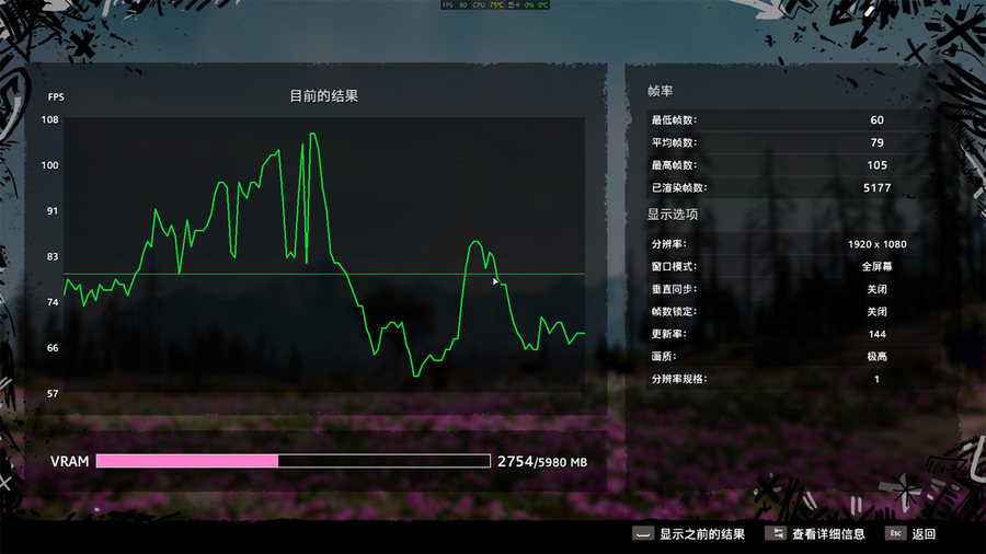 2033年中国队制霸世界杯(RTX2060搭144Hz电竞屏 小米游戏本2019款评测)