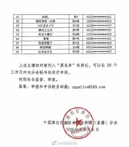 网络主播黑名单,网络主播黑名单第一批名单