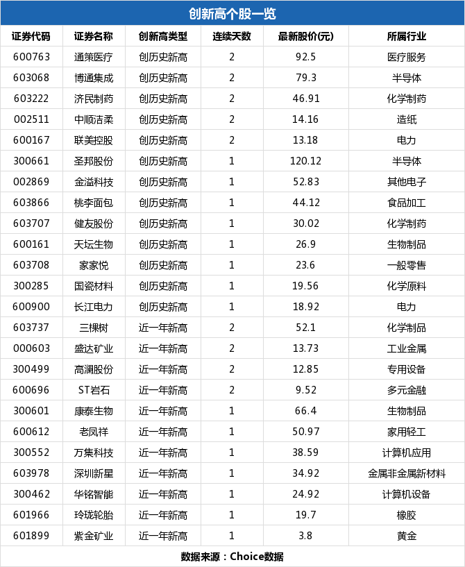 紫金矿业今日价，紫金矿业港股股价今日