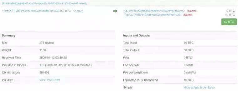 数字货币的发行与流通