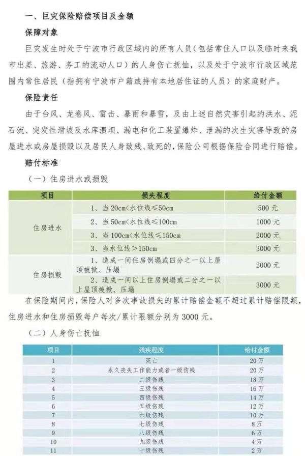 动态丨杭州湾跨海大桥双向开始放行小客车，限速60码