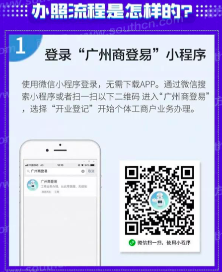 广州营业执照,广州营业执照网上办理流程