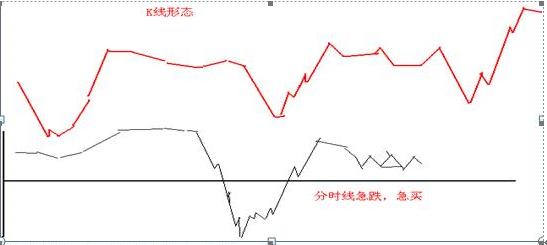 用1000次实盘验证：目前A股如果你有5万资金，不妨试试“七七口诀”赚钱铁律，几乎把所有利润吃掉