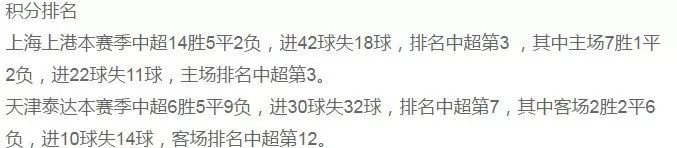 2019中超联赛录像回放(【高清看直播】今日赛事：中超联赛上海上港VS天津泰达，北京人和VS河北华夏幸福。2019年欧洲超级杯利物浦VS切尔西。)