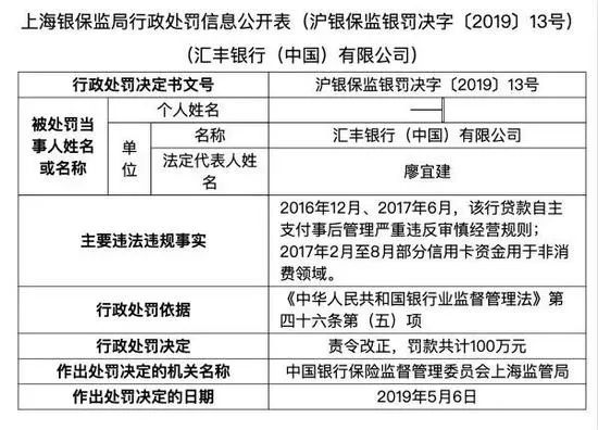 汇丰银行4日内2位高层离职，原因扑朔迷离