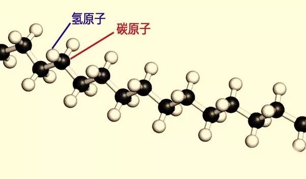 “热收缩膜”很常见，但是你知道怎么来的么？