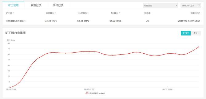 第二代7nm加持/超高能耗比 蚂蚁矿机S17 Pro评测