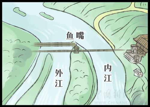 都江堰是哪个朝代修建的（郑国渠是哪个朝代修建的）-第2张图片-科灵网