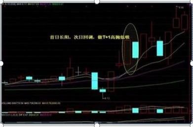 用1000次实盘验证：目前A股如果你有5万资金，不妨试试“七七口诀”赚钱铁律，几乎把所有利润吃掉