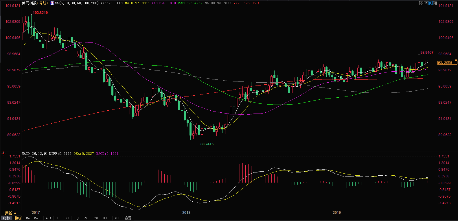 1usd等于多少人民币（1.1usd等于多少人民币）-第1张图片-科灵网