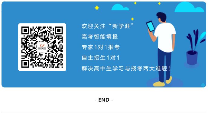 高校知识扫盲，25所理工大学及其特色专业盘点，赶快收藏