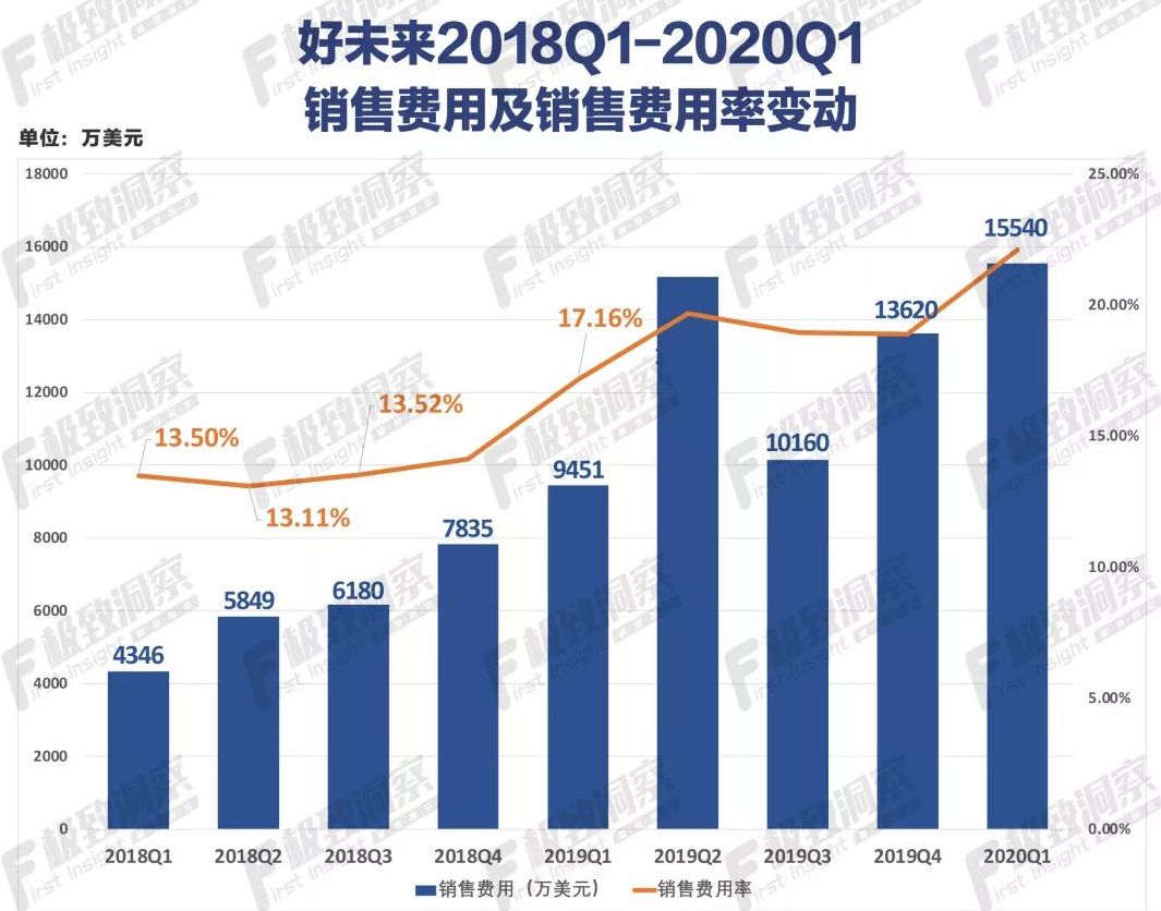 K12低价班的“生意经”