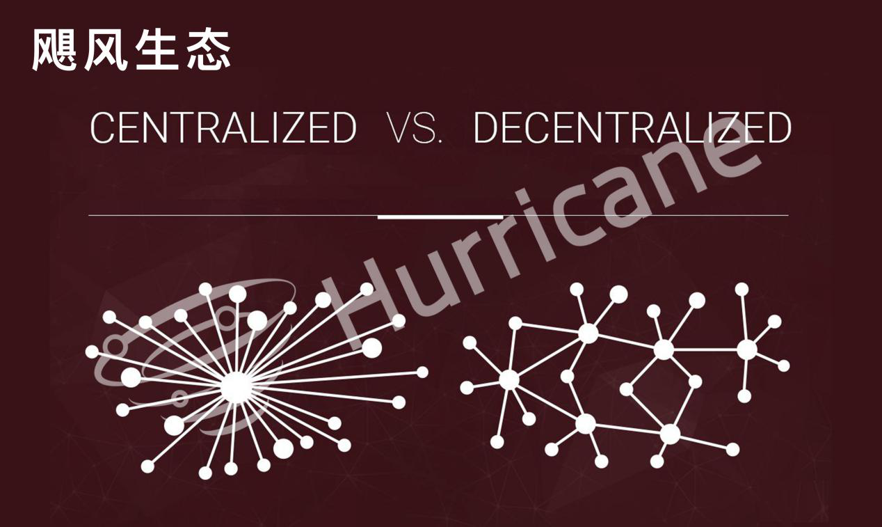 HTTP与IPFS之间的博弈：一个中心，还是多个中心？
