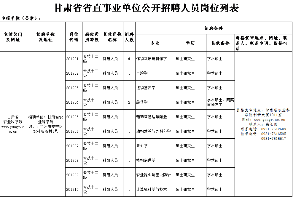 瓜州城市在线招聘信息（127人）