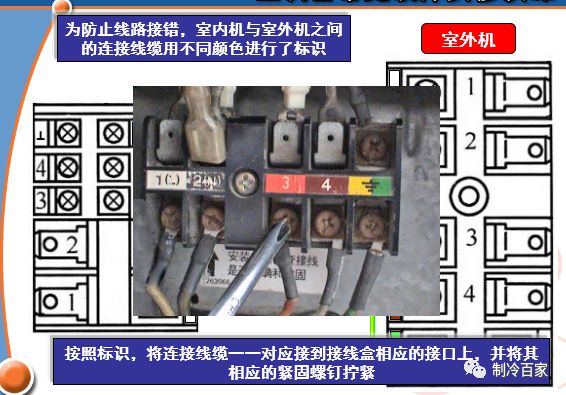 空调安装完成后，如何开机试运行？