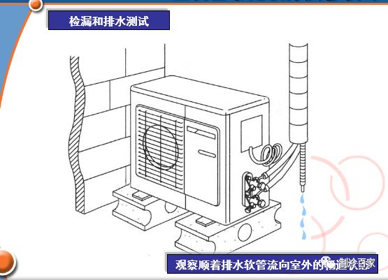 空调安装完成后，如何开机试运行？