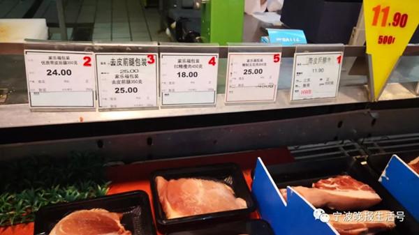 排骨每斤30元、腿肉每斤20元！宁波的猪肉价格会降吗