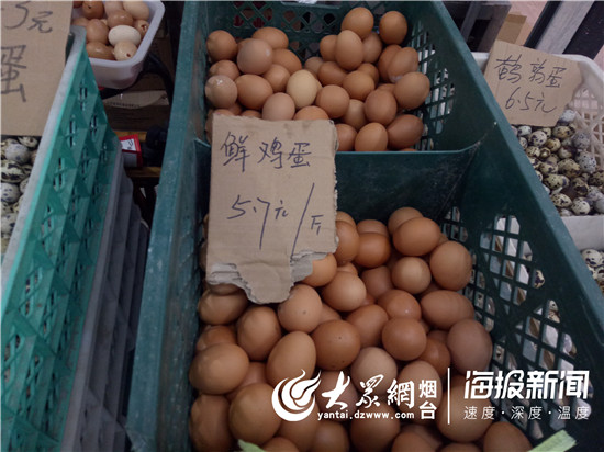 蹭蹭蹭！芝罘区的猪肉价格已经上涨到…