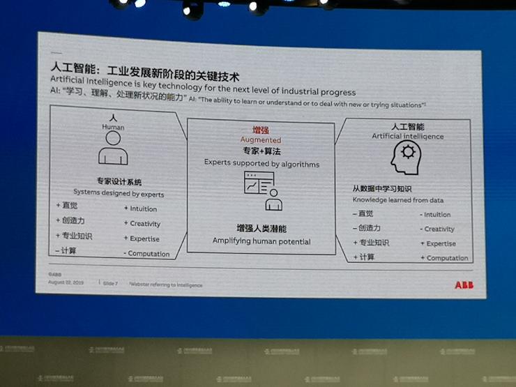 ABB刘前进：机器人和AI的结合，如何赋能工业互联网？