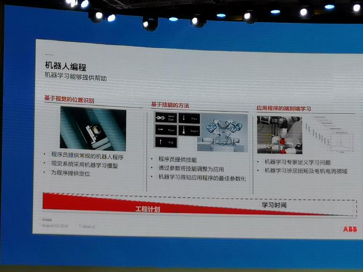 ABB刘前进：机器人和AI的结合，如何赋能工业互联网？